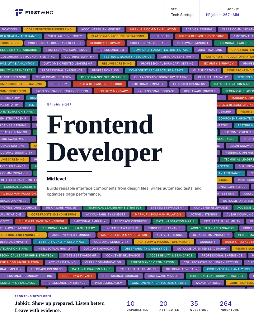 Cover of the Frontend Developer job kit