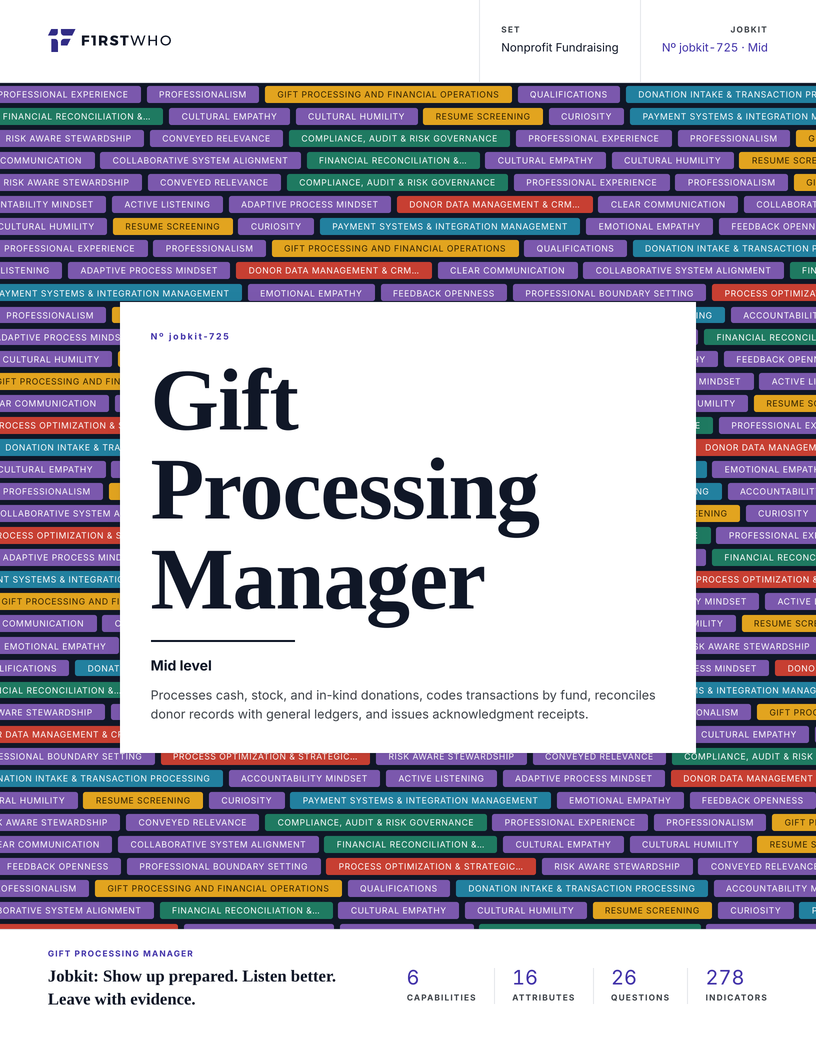 Cover of the Gift Processing Manager job kit