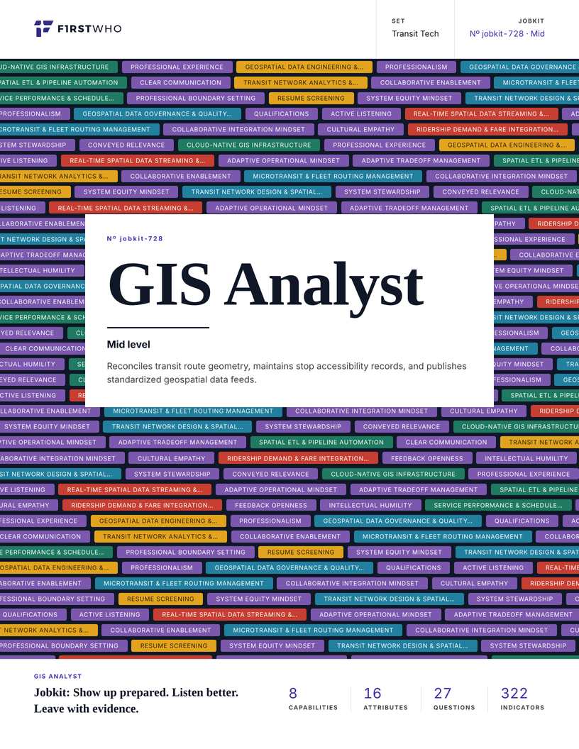 Cover of the GIS Analyst job kit