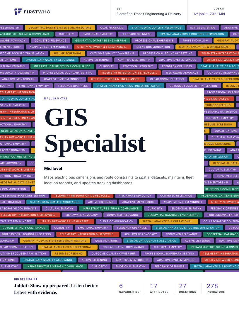 Cover of the GIS Specialist job kit