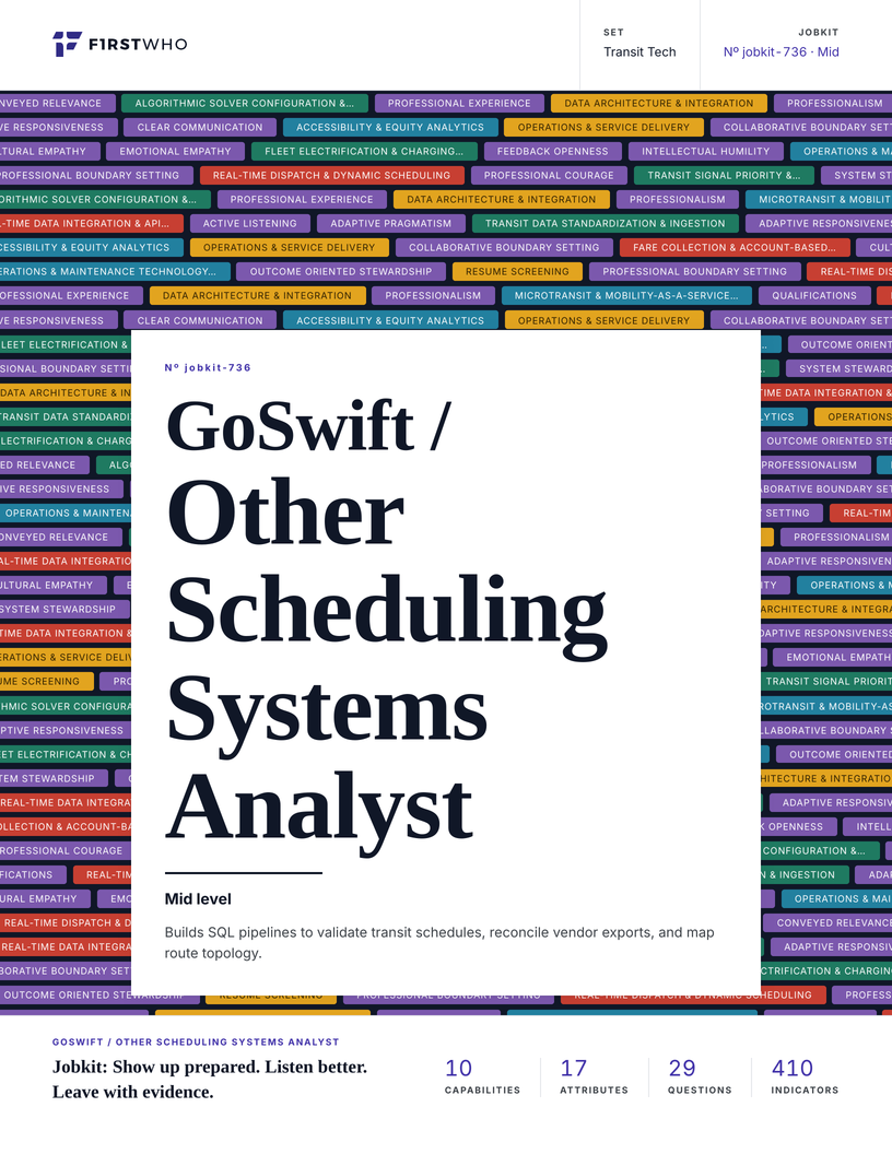Cover of the GoSwift / Other Scheduling Systems Analyst job kit