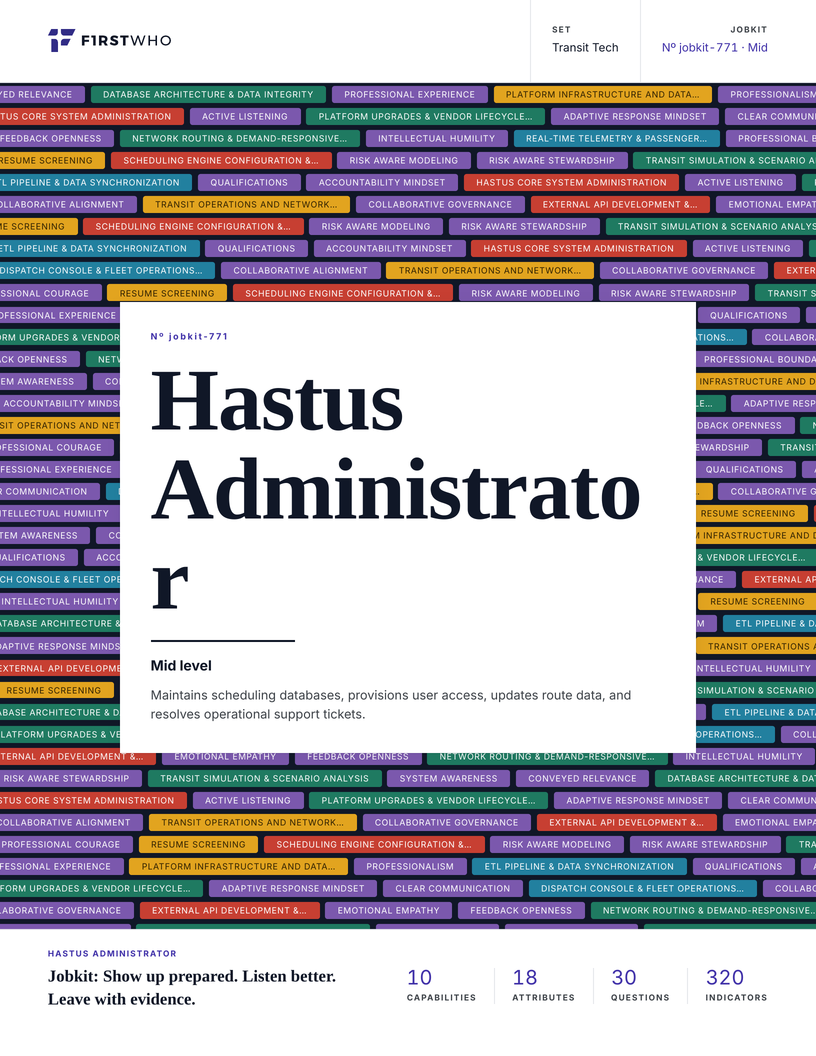 Cover of the Hastus Administrator job kit