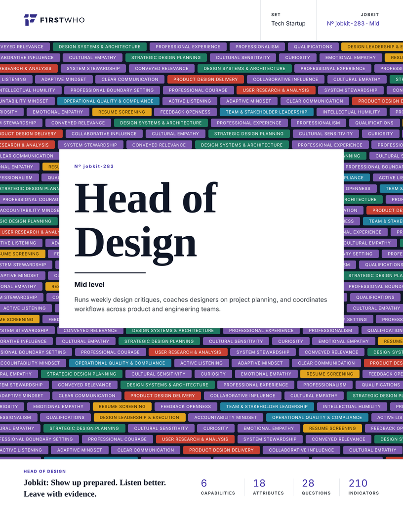Cover of the Head of Design job kit