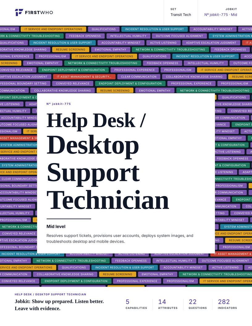 Cover of the Help Desk / Desktop Support Technician job kit