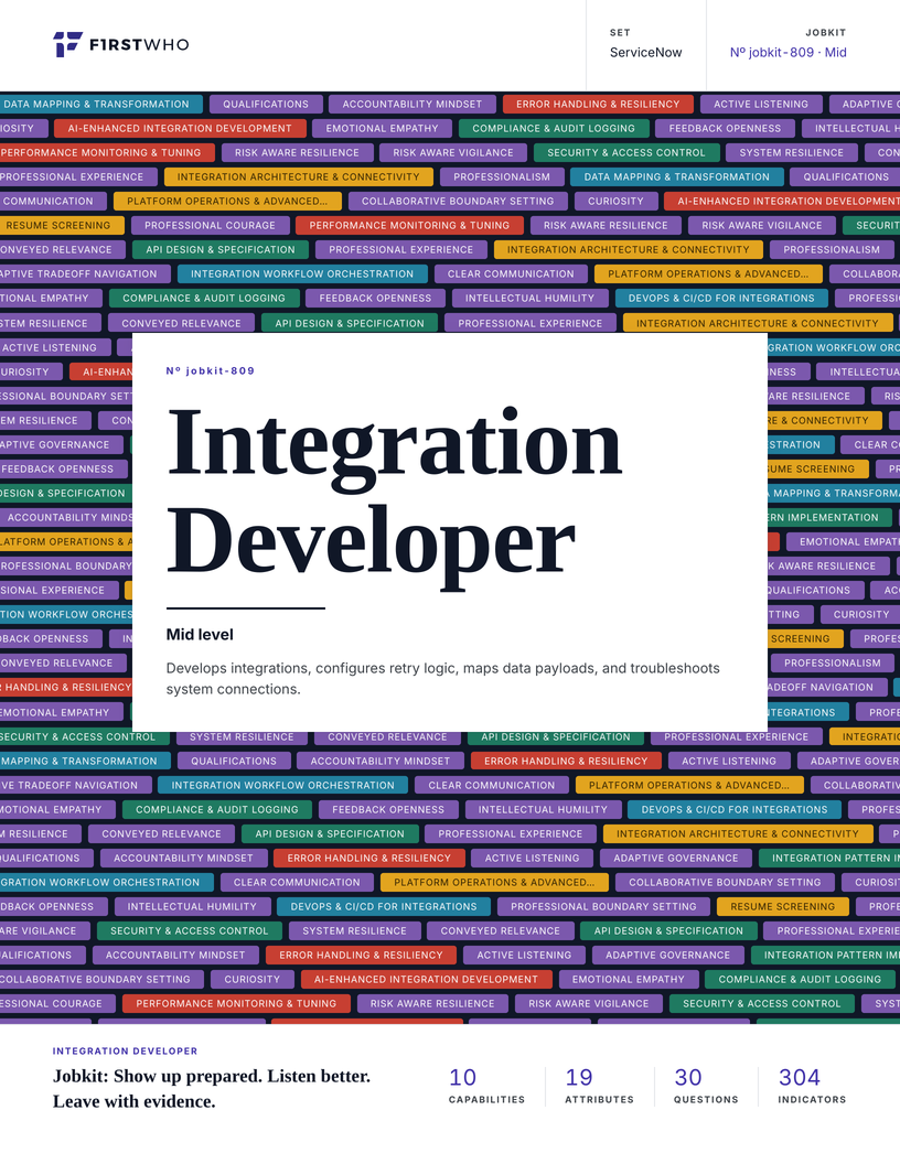 Cover of the Integration Developer job kit