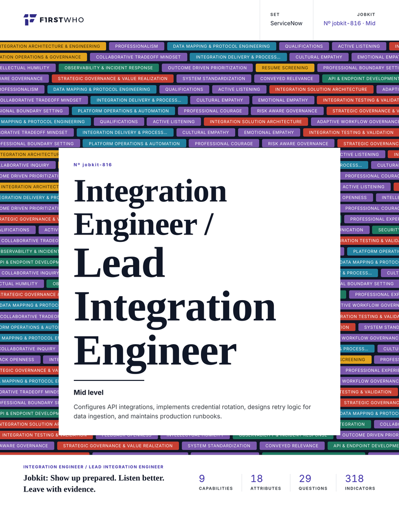 Cover of the Integration Engineer / Lead Integration Engineer job kit
