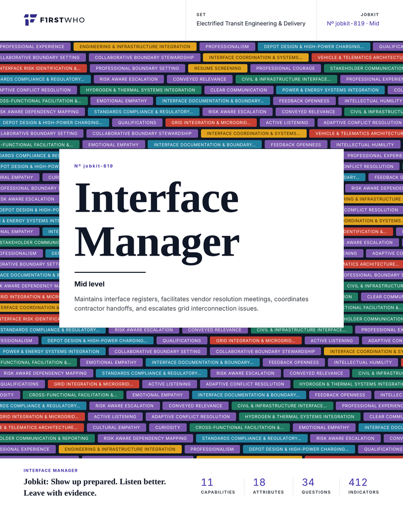 Cover of the Interface Manager job kit