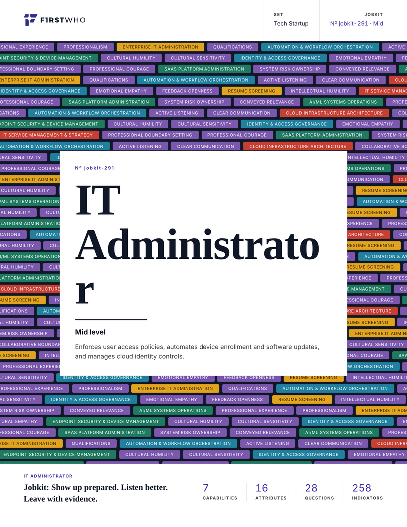 Cover of the IT Administrator job kit