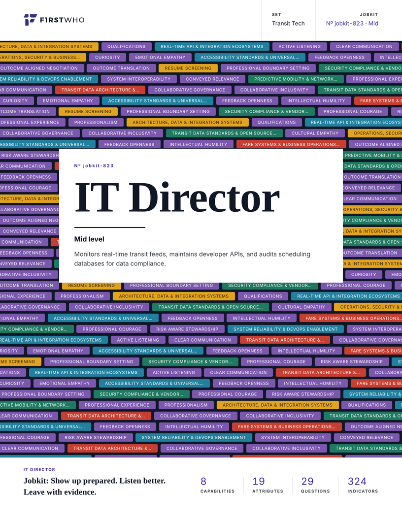 Cover of the IT Director job kit