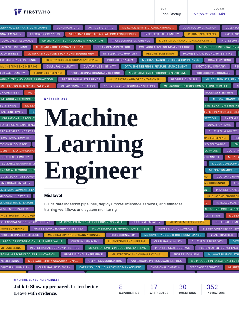 Cover of the Machine Learning Engineer job kit