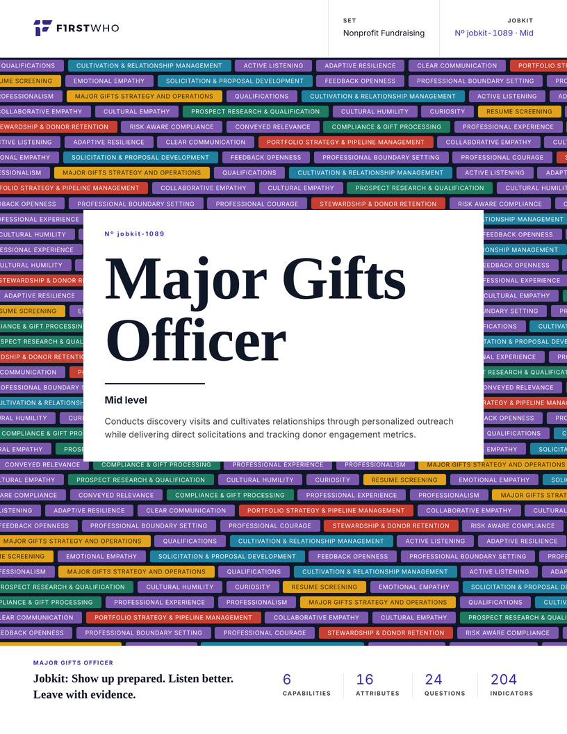 Cover of the Major Gifts Officer job kit
