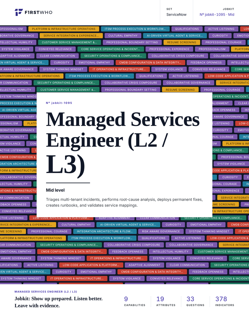 Cover of the Managed Services Engineer (L2 / L3) job kit