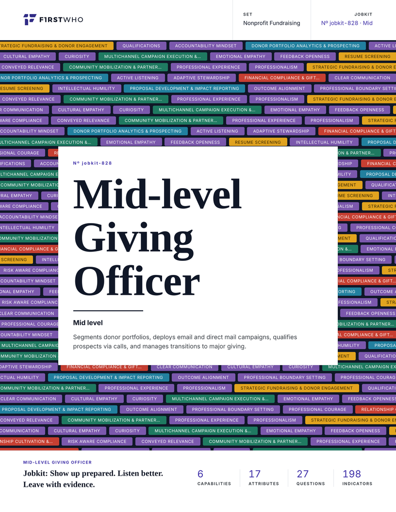 Cover of the Mid-level Giving Officer job kit