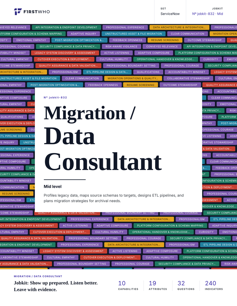 Cover of the Migration / Data Consultant job kit