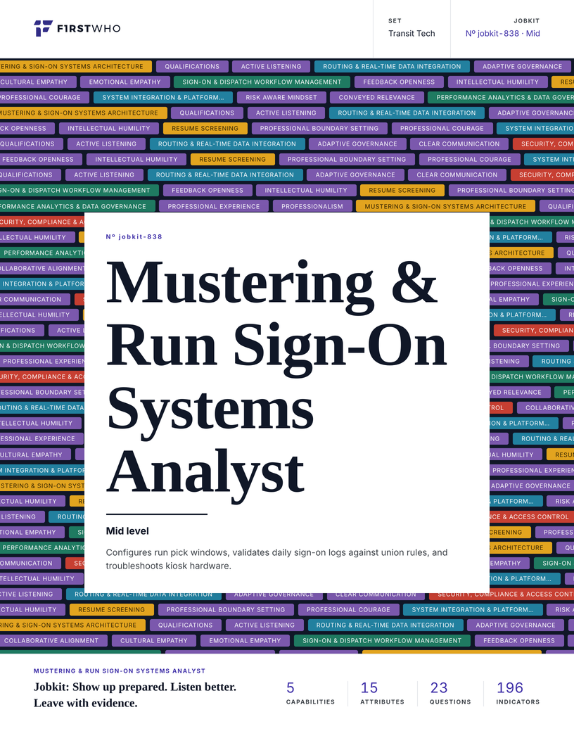 Cover of the Mustering & Run Sign-On Systems Analyst job kit