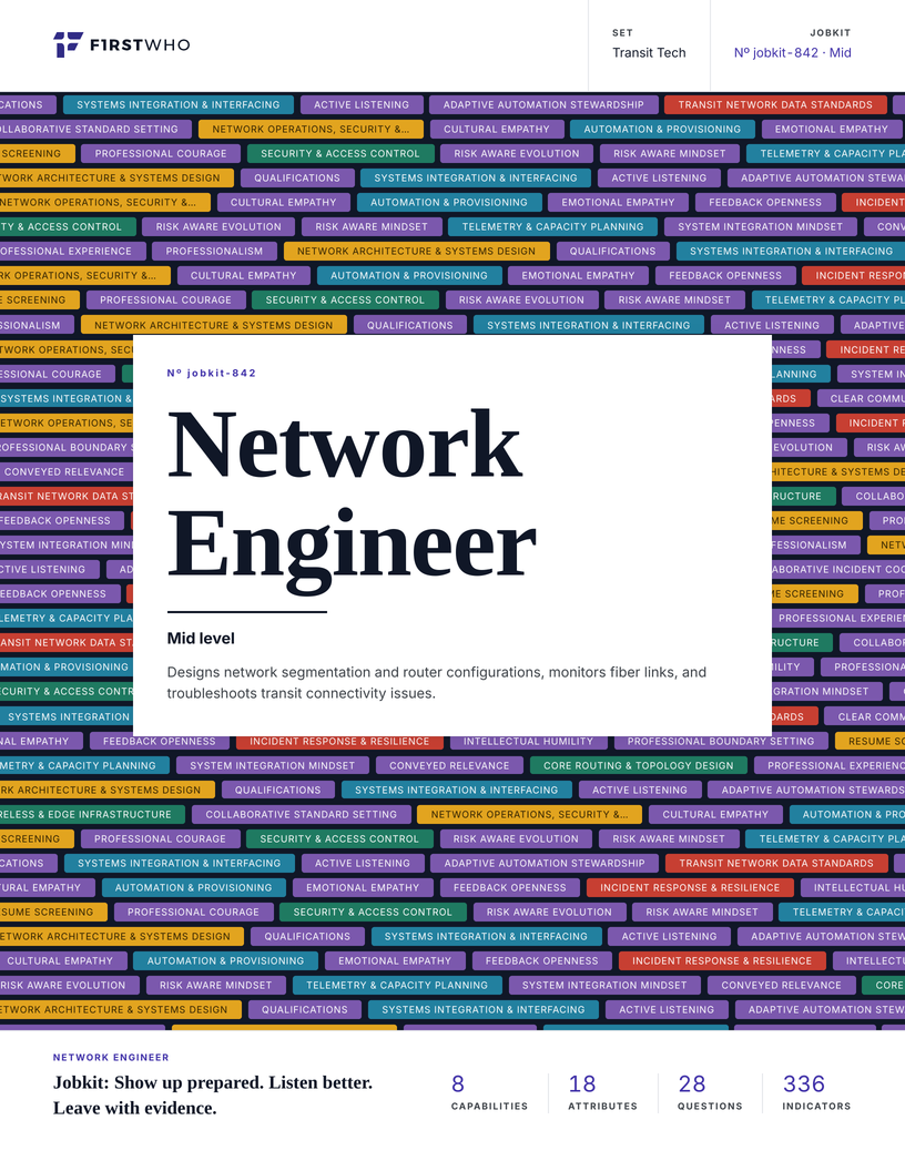 Cover of the Network Engineer job kit