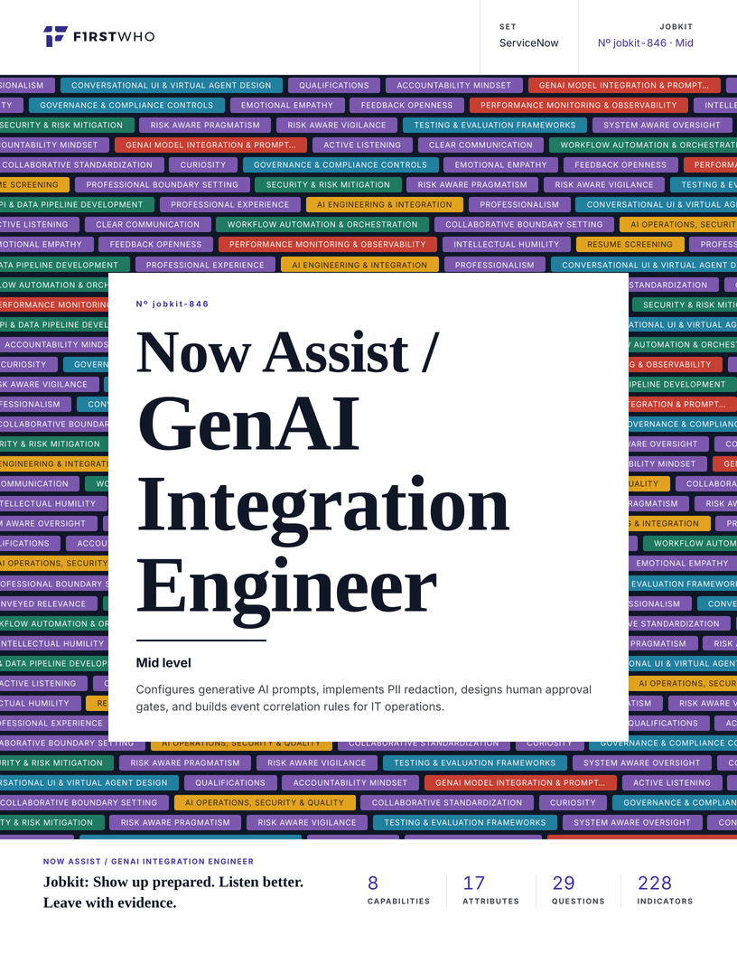 Cover of the Now Assist / GenAI Integration Engineer job kit