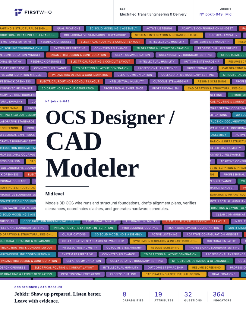 Cover of the OCS Designer / CAD Modeler job kit