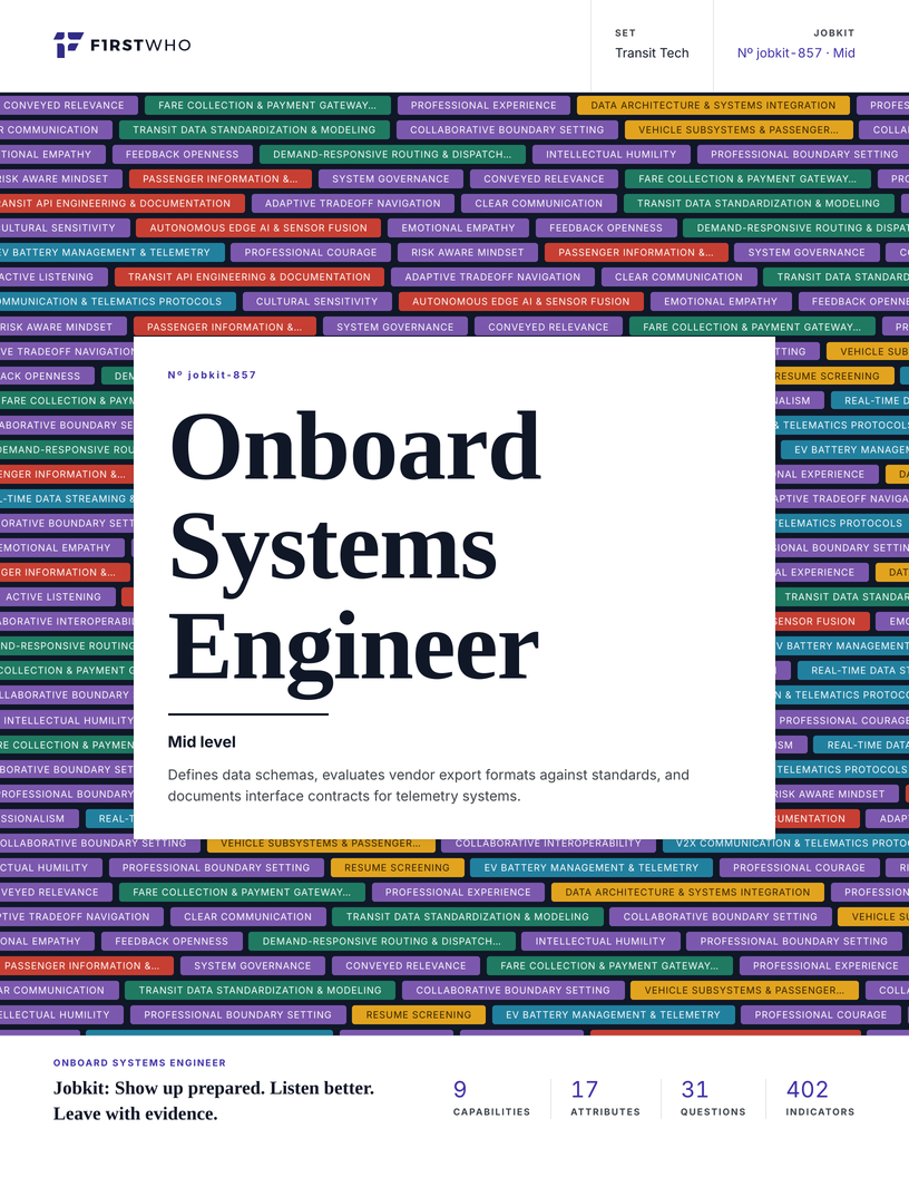 Cover of the Onboard Systems Engineer job kit