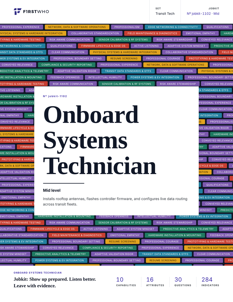Cover of the Onboard Systems Technician job kit