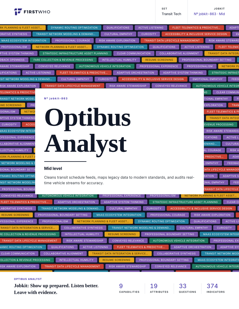 Cover of the Optibus Analyst job kit