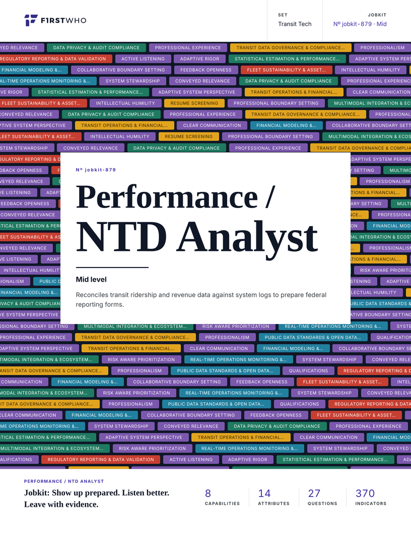 Cover of the Performance / NTD Analyst job kit