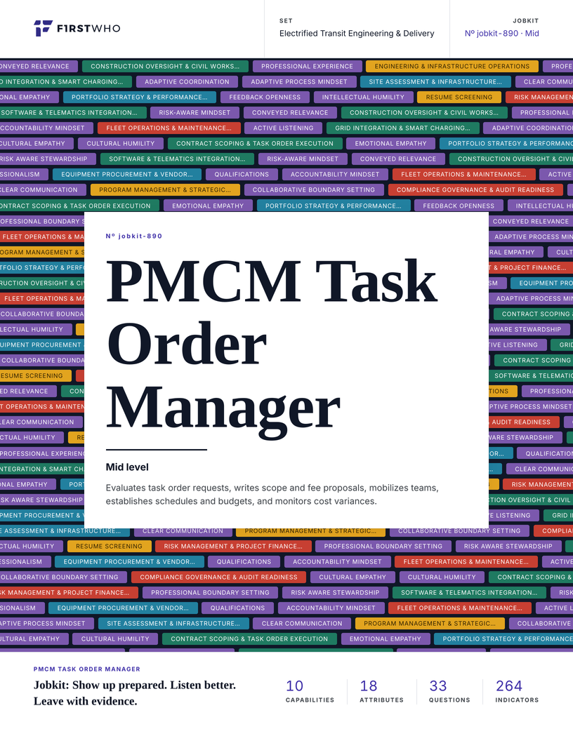 Cover of the PMCM Task Order Manager job kit