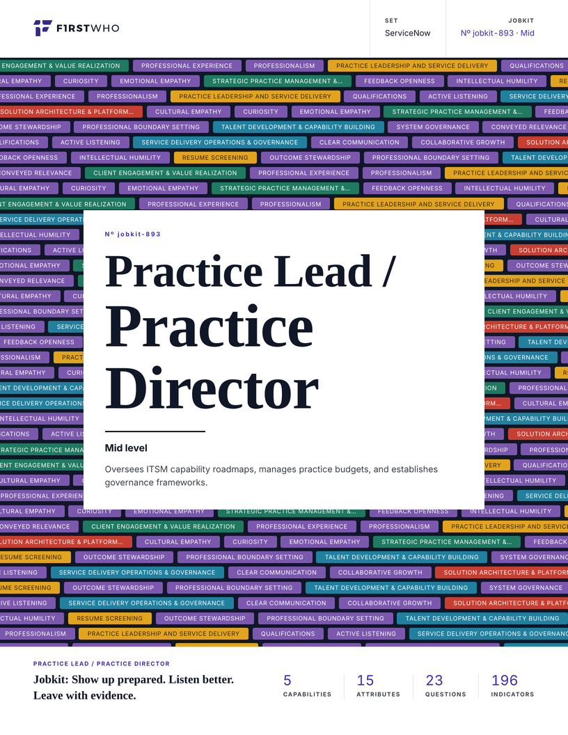 Cover of the Practice Lead / Practice Director job kit