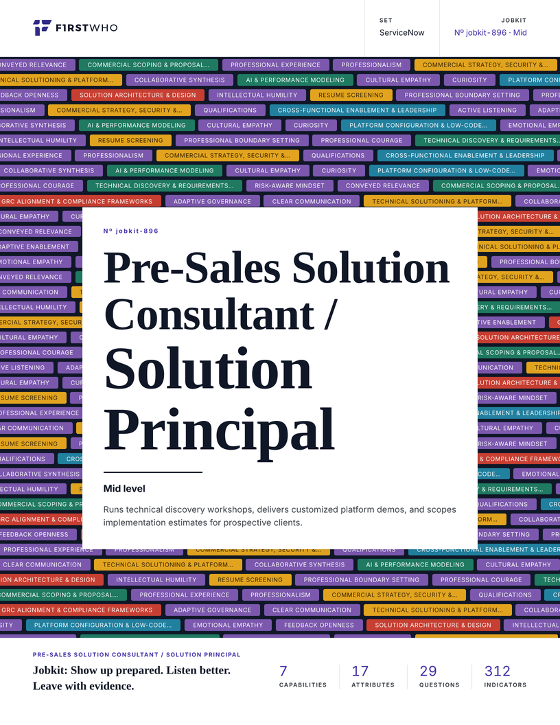 Cover of the Pre-Sales Solution Consultant / Solution Principal job kit