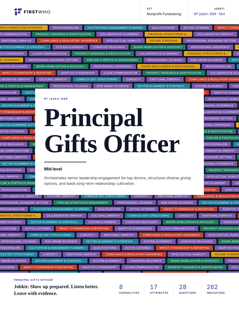 Cover of the Principal Gifts Officer job kit