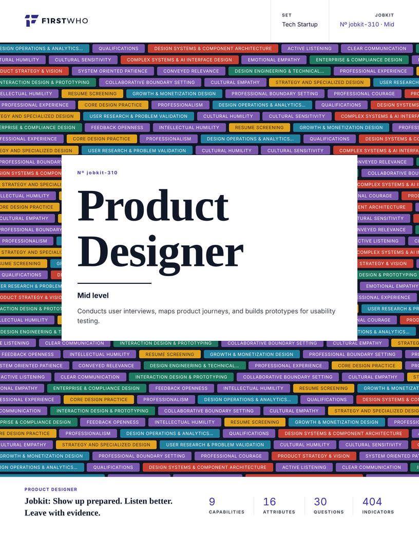 Cover of the Product Designer job kit