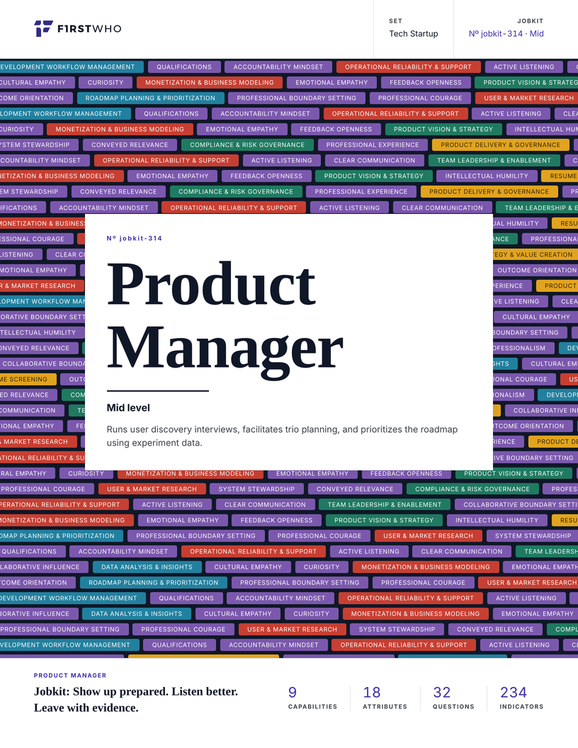 Cover of the Product Manager job kit