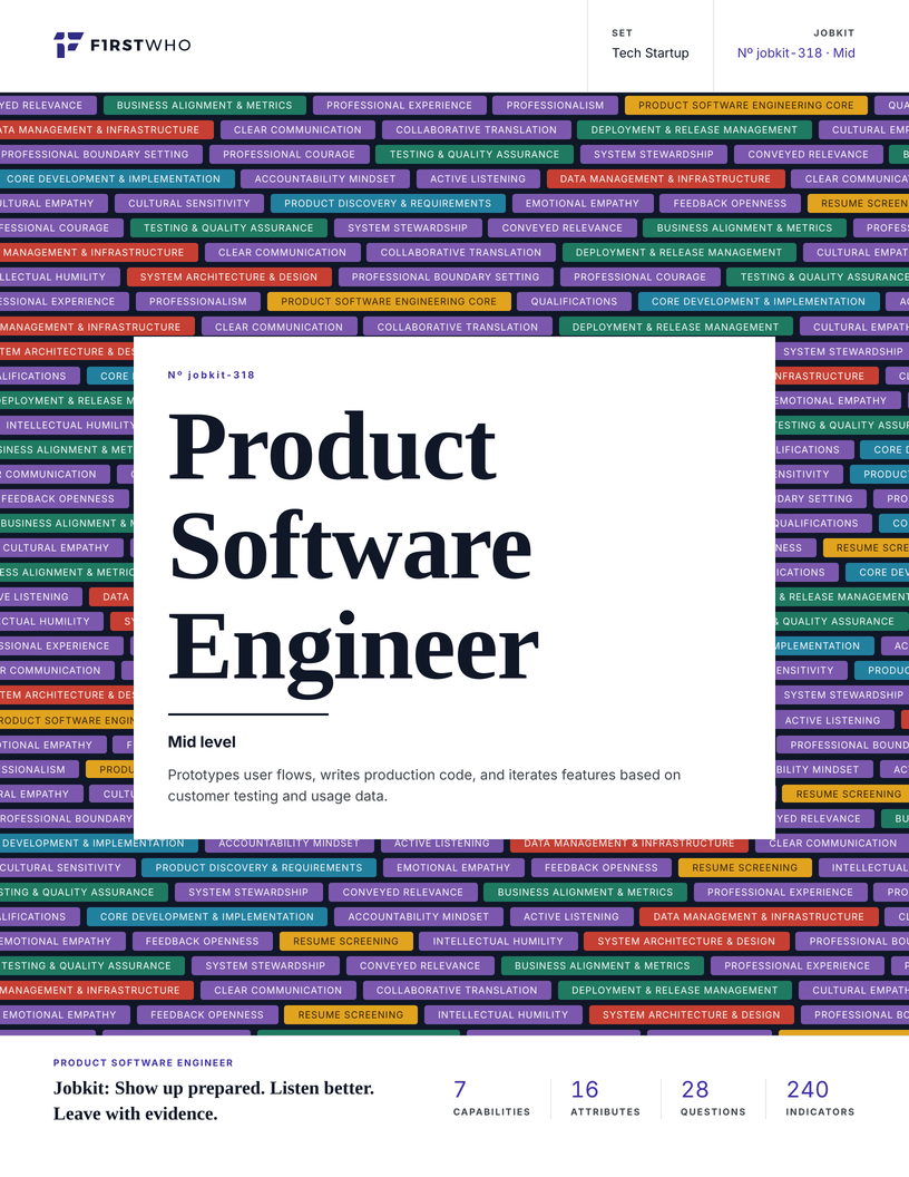 Cover of the Product Software Engineer job kit