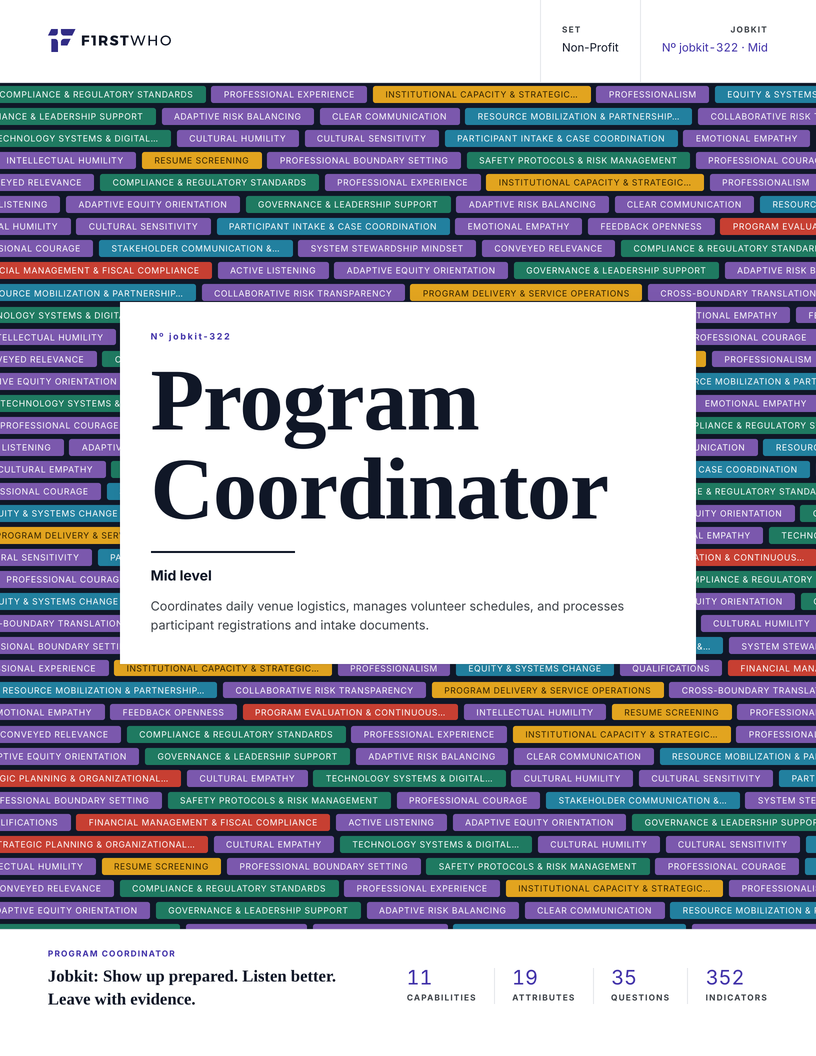 Cover of the Program Coordinator job kit
