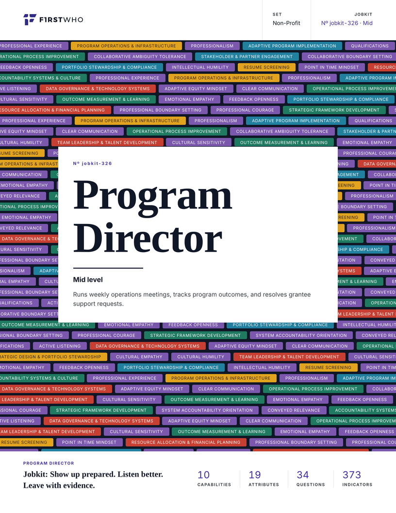 Cover of the Program Director job kit