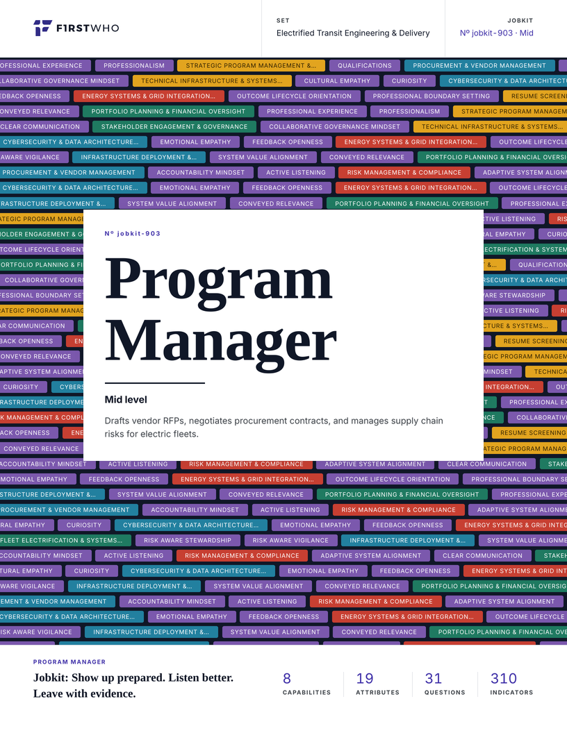 Cover of the Program Manager job kit