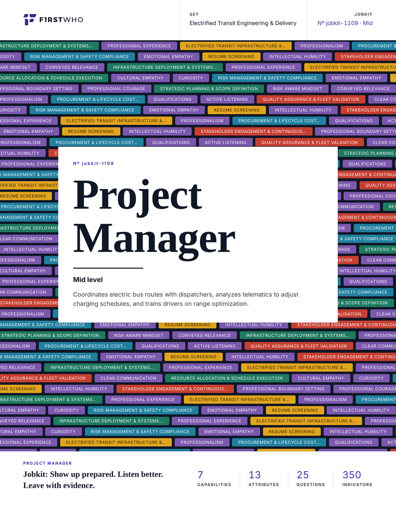 Cover of the Project Manager job kit
