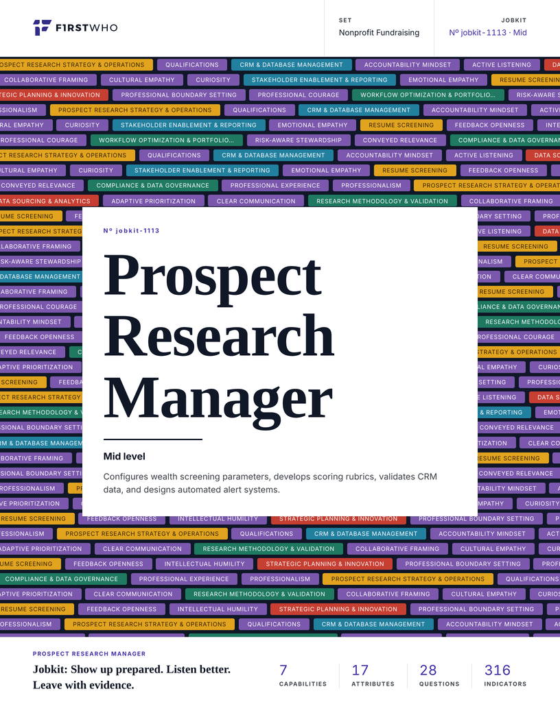 Cover of the Prospect Research Manager job kit