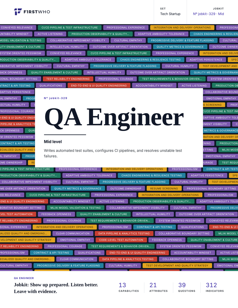 Cover of the QA Engineer job kit