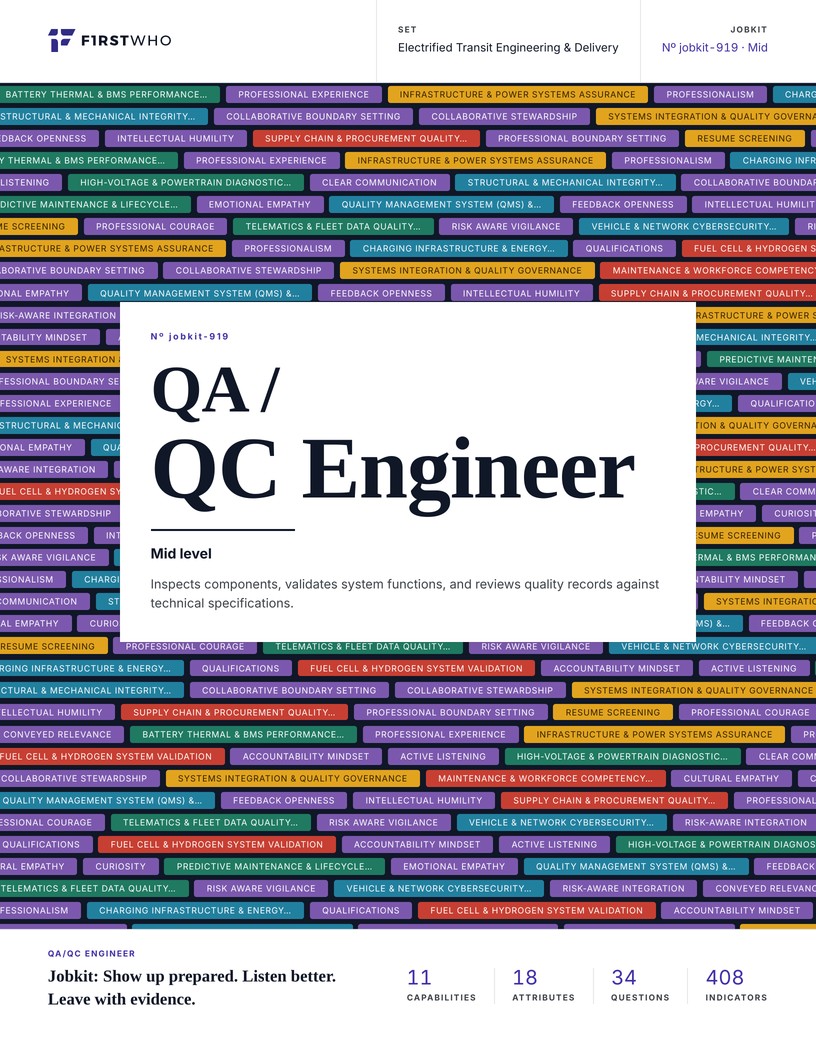 Cover of the QA/QC Engineer job kit