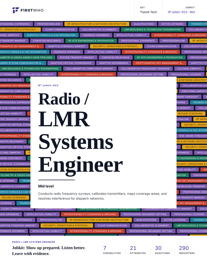 Cover of the Radio / LMR Systems Engineer job kit