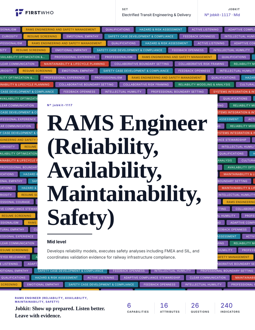 Cover of the RAMS Engineer (Reliability, Availability, Maintainability, Safety) job kit