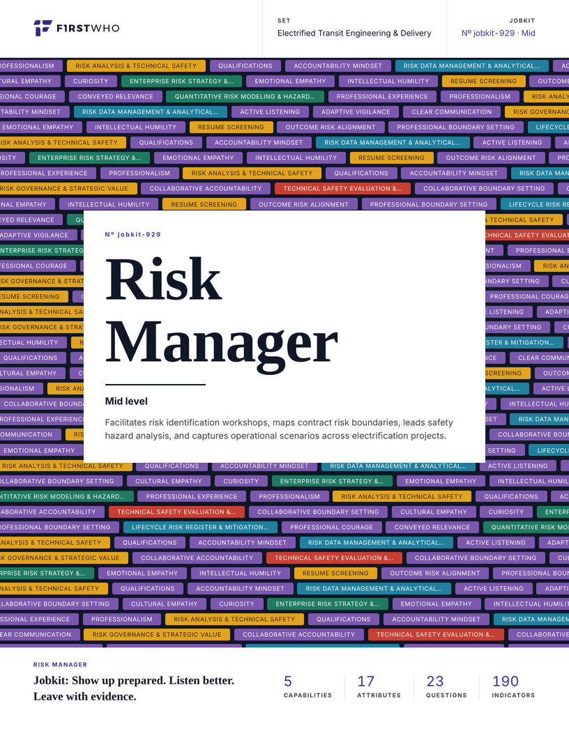 Cover of the Risk Manager job kit