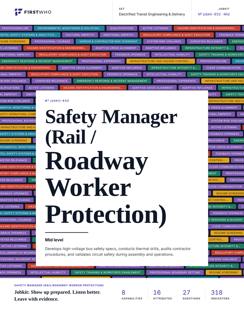 Cover of the Safety Manager (Rail/Roadway Worker Protection) job kit