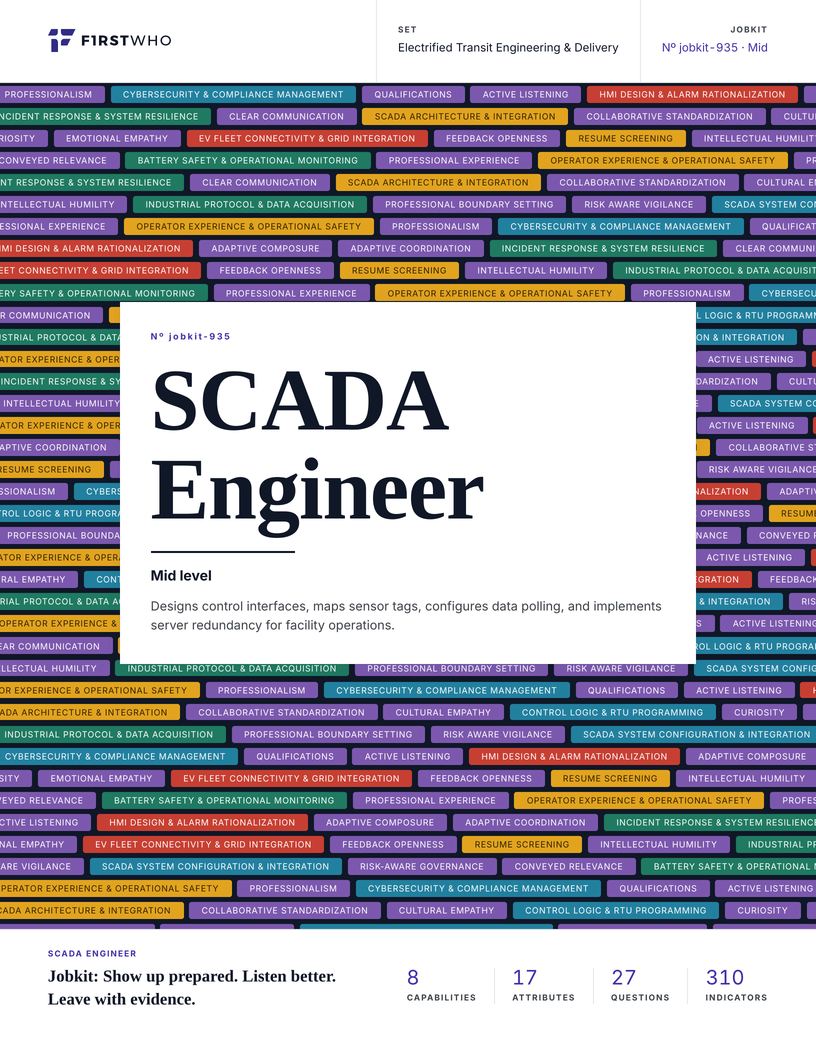 Cover of the SCADA Engineer job kit
