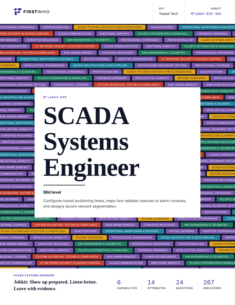 Cover of the SCADA Systems Engineer job kit