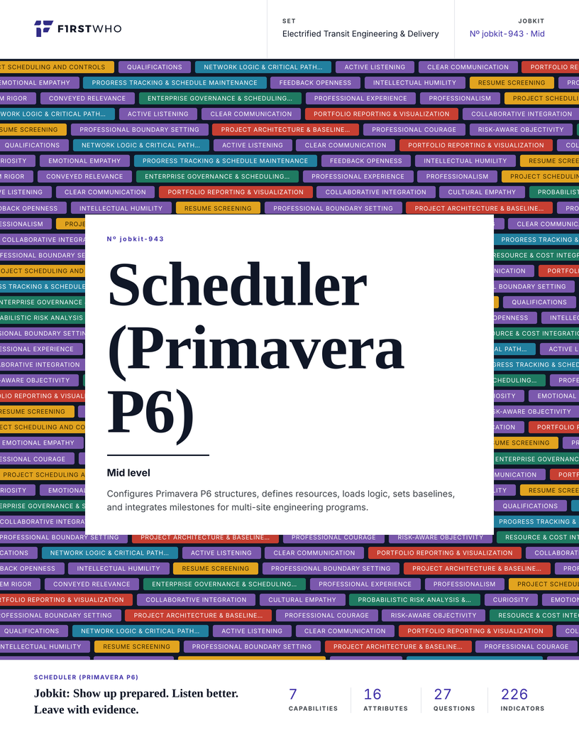 Cover of the Scheduler (Primavera P6) job kit