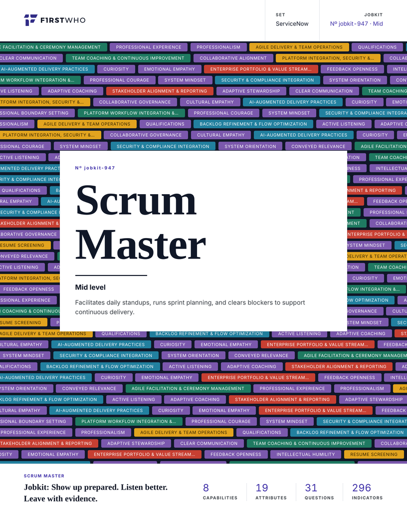 Cover of the Scrum Master job kit
