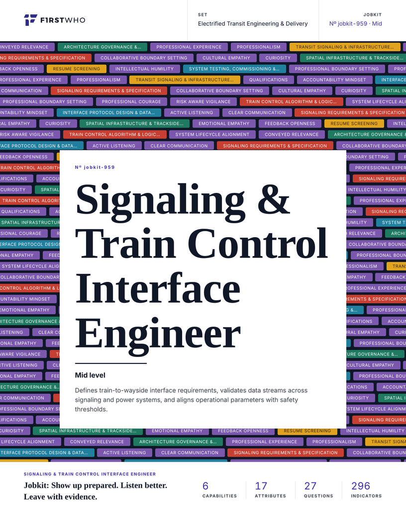 Cover of the Signaling & Train Control Interface Engineer job kit
