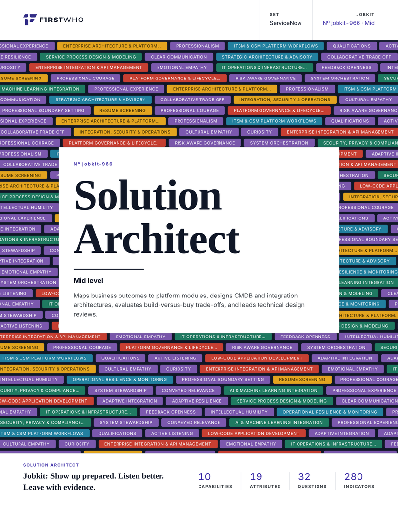 Cover of the Solution Architect job kit